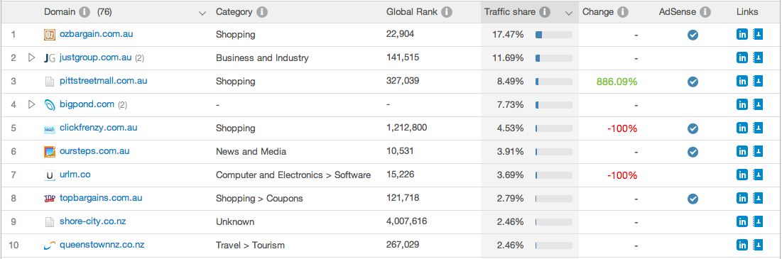 jj-top10 jj top10